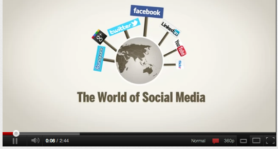 The World of Social Media 2011